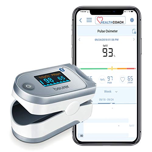 Beurer Bluetooth Digital fingertip Pulse Oximeter, Blood Oxygen Saturation & Pulse Rate Monitor with Accessories, 1 Count